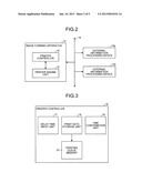 IMAGE FORMING APPARATUS AND IMAGE FORMING SYSTEM diagram and image