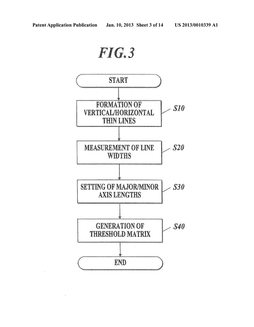 THRESHOLD MATRIX GENERATION DEVICE AND METHOD FOR GENERATING THRESHOLD     MATRIX FOR GENERATING THRESHOLD MATRIX OF PREDETERMINED SIZE USED FOR     HALFTONE PROCESSING OF MULTITONE IMAGE DATA USING DITHERING METHOD - diagram, schematic, and image 04