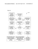 CIRCUITS FOR CONTROLLING DISPLAY APPARATUS diagram and image