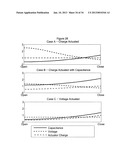 CIRCUITS FOR CONTROLLING DISPLAY APPARATUS diagram and image