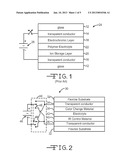 Electrochromic Device Capable of Controlling Visible and Infrared     Radiations diagram and image