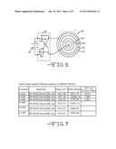 Electrochromic Device Capable of Controlling Visible and Infrared     Radiations diagram and image