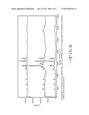 Electrochromic Device Capable of Controlling Visible and Infrared     Radiations diagram and image