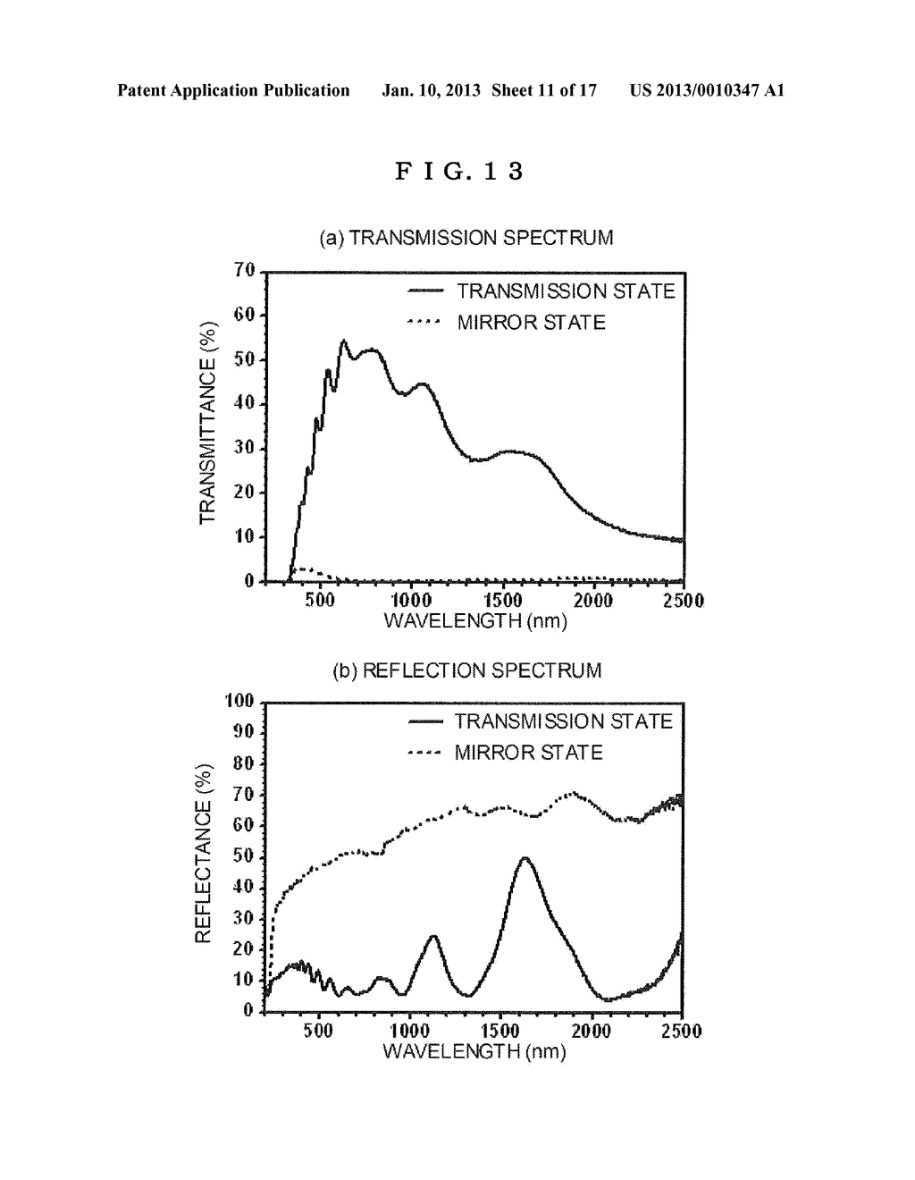 ALL-SOLID-STATE REFLECTIVE DIMMING ELECTROCHROMIC ELEMENT SEALED WITH     PROTECTIVE LAYER, AND DIMMING MEMBER COMPRISING THE SAME - diagram, schematic, and image 12