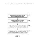 MINIATURE LENSES, SYSTEMS AND METHODS OF MAKING THE SAME diagram and image