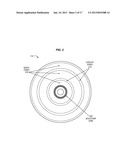 PATTERNED MEDIA WITH AN ALTERNATING SERIES OF CONCENTRIC SERVO ZONES AND     OVERLAP ZONES diagram and image