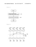 ELECTROMAGNETIC VIBRATION SUPPRESSION DEVICE AND ELECTROMAGNETIC VIBRATION     SUPPRESSION CONTROL PROGRAM diagram and image