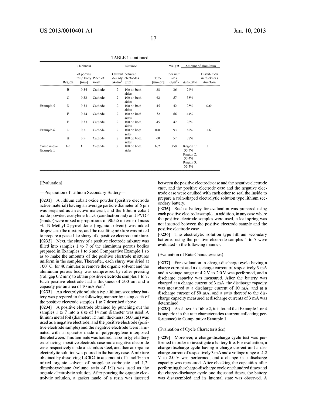 THREE-DIMENSIONAL NETWORK ALUMINUM POROUS BODY, ELECTRODE USING THE     ALUMINUM POROUS BODY, AND NONAQUEOUS ELECTROLYTE BATTERY, CAPACITOR USING     NONAQUEOUS ELECTROLYTIC SOLUTION AND LITHIUM-ION CAPACITOR USING     NONAQUEOUS ELECTROLYTIC SOLUTION, EACH USING THE ELECTRODE - diagram, schematic, and image 34