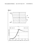 METHOD FOR PRODUCING SUBSTRATE FOR POWER MODULE WITH HEAT SINK, SUBSTRATE     FOR POWER MODULE WITH HEAT SINK, AND POWER MODULE diagram and image