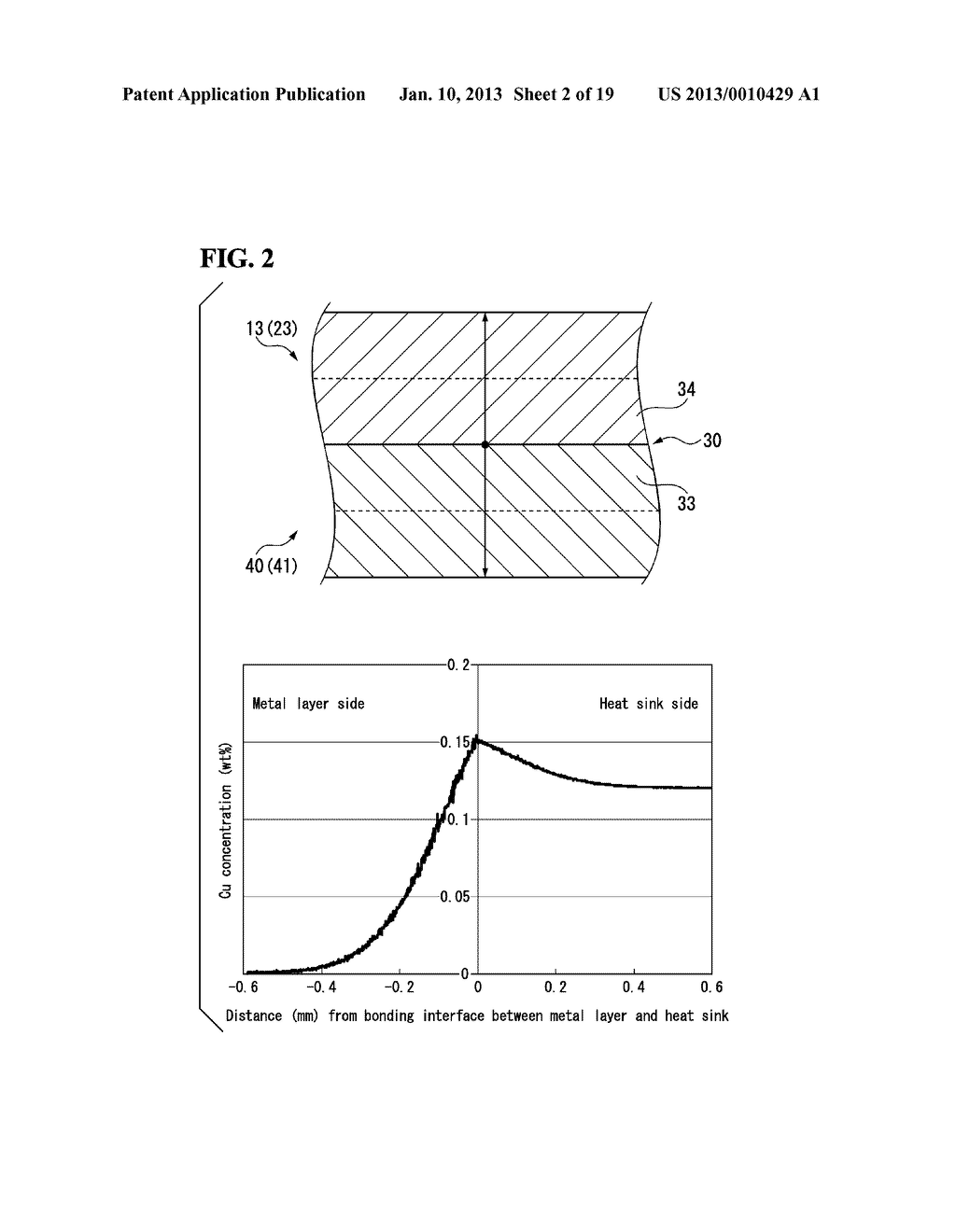 METHOD FOR PRODUCING SUBSTRATE FOR POWER MODULE WITH HEAT SINK, SUBSTRATE     FOR POWER MODULE WITH HEAT SINK, AND POWER MODULE - diagram, schematic, and image 03