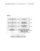 METHOD FOR PRODUCING SUBSTRATE FOR POWER MODULE WITH HEAT SINK, SUBSTRATE     FOR POWER MODULE WITH HEAT SINK, AND POWER MODULE diagram and image