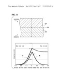 METHOD FOR PRODUCING SUBSTRATE FOR POWER MODULE WITH HEAT SINK, SUBSTRATE     FOR POWER MODULE WITH HEAT SINK, AND POWER MODULE diagram and image