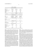 MICROELECTRONIC ELEMENTS WITH POST-ASSEMBLY PLANARIZATION diagram and image