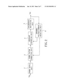 BISYNCHRONOUS RESONANT SWITCHING-TYPE DIRECT CURRENT POWER SUPPLY diagram and image