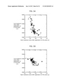 NONVOLATILE MEMORY DEVICE AND METHOD FOR PROGRAMMING NONVOLATILE MEMORY     ELEMENT diagram and image