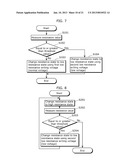 NONVOLATILE MEMORY DEVICE AND METHOD FOR PROGRAMMING NONVOLATILE MEMORY     ELEMENT diagram and image