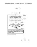 NONVOLATILE MEMORY DEVICE AND METHOD FOR PROGRAMMING NONVOLATILE MEMORY     ELEMENT diagram and image