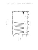 NONVOLATILE MEMORY DEVICE AND METHOD FOR PROGRAMMING NONVOLATILE MEMORY     ELEMENT diagram and image