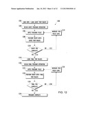 PROGRAMMING METHODS FOR A MEMORY DEVICE diagram and image