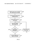 Apparatus and method for receiving a differential data strobe signal diagram and image