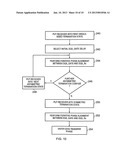 Apparatus and method for receiving a differential data strobe signal diagram and image