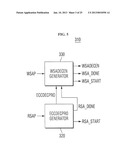 Nonvolatile Memory Devices Including Selective RWW and RMW Decoding diagram and image