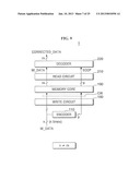 Nonvolatile Memory Devices Including Selective RWW and RMW Decoding diagram and image