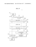 Nonvolatile Memory Devices Including Selective RWW and RMW Decoding diagram and image