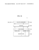 Nonvolatile Memory Devices Including Selective RWW and RMW Decoding diagram and image