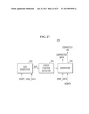 Nonvolatile Memory Devices Including Selective RWW and RMW Decoding diagram and image