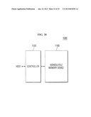 Nonvolatile Memory Devices Including Selective RWW and RMW Decoding diagram and image