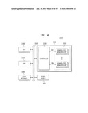 Nonvolatile Memory Devices Including Selective RWW and RMW Decoding diagram and image