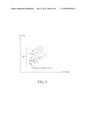 Method of Detecting Connection Defects of Memory and Memory Capable of     Detecting Connection Defects thereof diagram and image