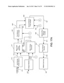 DYNAMIC RANDOM ACCESS MEMORY DEVICE AND METHOD FOR SELF-REFRESHING MEMORY     CELLS WITH TEMPERATURE COMPENSATED SELF-REFRESH diagram and image