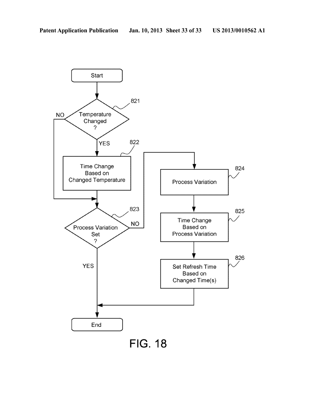 DYNAMIC RANDOM ACCESS MEMORY DEVICE AND METHOD FOR SELF-REFRESHING MEMORY     CELLS WITH TEMPERATURE COMPENSATED SELF-REFRESH - diagram, schematic, and image 34