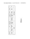 MUTUAL BROADCAST PERIOD AND CONTENTION ACCESS PERIOD OPERATING SYSTEM AND     METHOD FOR LOAD CONTROL diagram and image