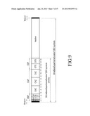 MUTUAL BROADCAST PERIOD AND CONTENTION ACCESS PERIOD OPERATING SYSTEM AND     METHOD FOR LOAD CONTROL diagram and image