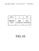 MUTUAL BROADCAST PERIOD AND CONTENTION ACCESS PERIOD OPERATING SYSTEM AND     METHOD FOR LOAD CONTROL diagram and image