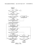 MUTUAL BROADCAST PERIOD AND CONTENTION ACCESS PERIOD OPERATING SYSTEM AND     METHOD FOR LOAD CONTROL diagram and image