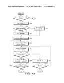 MUTUAL BROADCAST PERIOD AND CONTENTION ACCESS PERIOD OPERATING SYSTEM AND     METHOD FOR LOAD CONTROL diagram and image