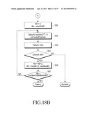 MUTUAL BROADCAST PERIOD AND CONTENTION ACCESS PERIOD OPERATING SYSTEM AND     METHOD FOR LOAD CONTROL diagram and image