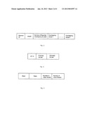 COEXISTENCE OF MULTIPLE WIRELESS NETWORKS diagram and image