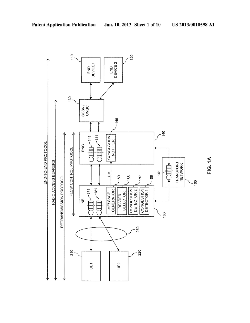 Congestion Handling in a Communication Network - diagram, schematic, and image 02