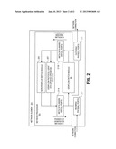 Controller Driven OAM for OpenFlow diagram and image