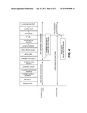 Controller Driven OAM for OpenFlow diagram and image