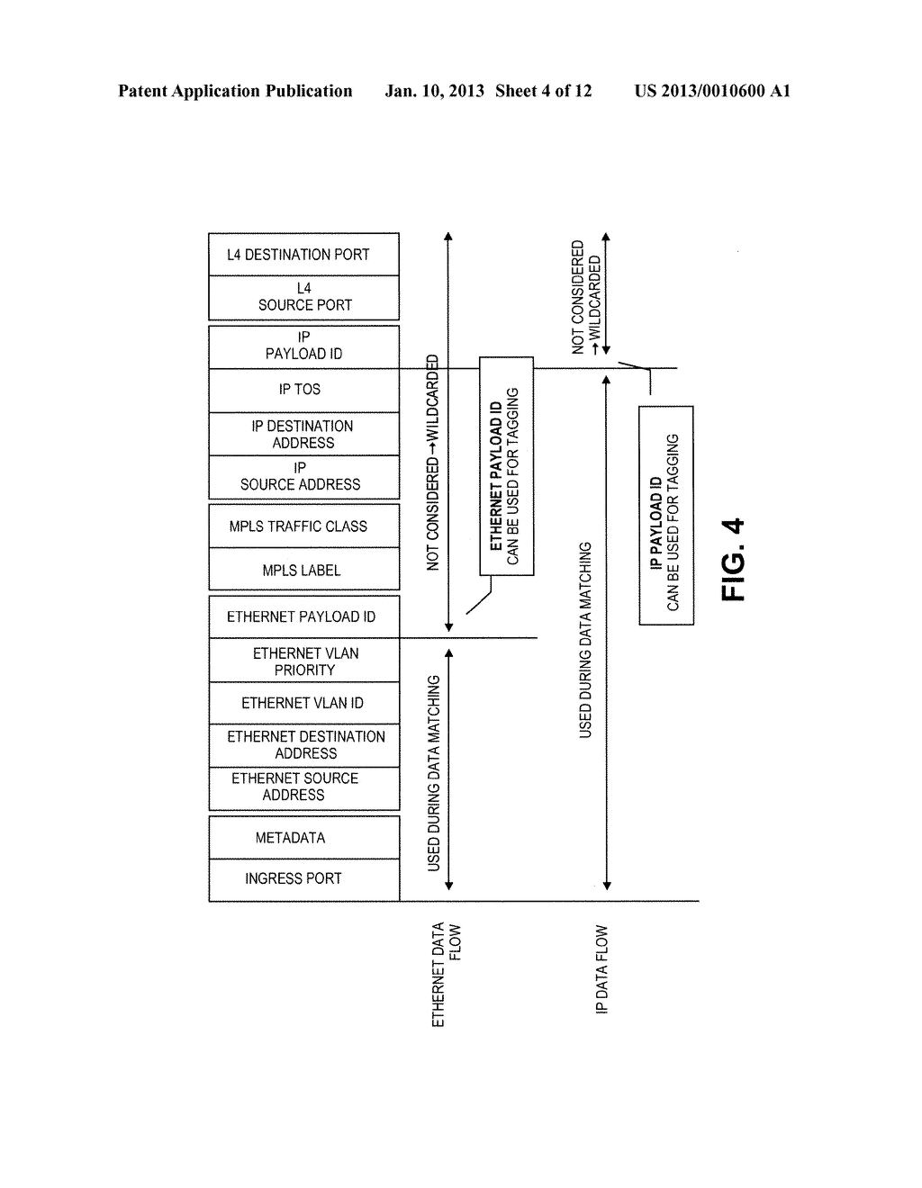 Controller Driven OAM for OpenFlow - diagram, schematic, and image 05