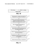 Controller Driven OAM for OpenFlow diagram and image