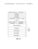 Controller Driven OAM for OpenFlow diagram and image