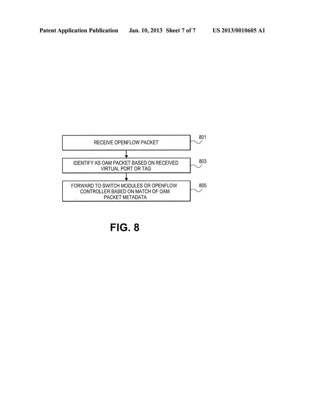 Generic Monitoring Packet Handling Mechanism for OpenFlow 1.1 - diagram, schematic, and image 08