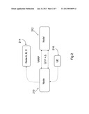 Node with an Improved Back up Protocol diagram and image